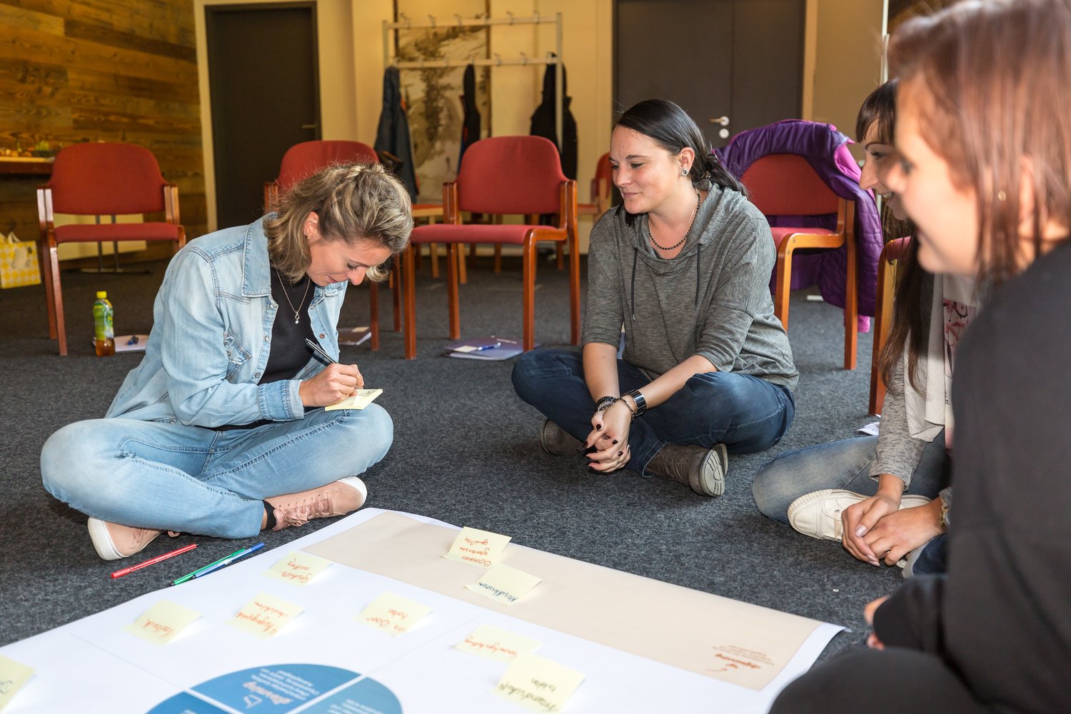 Loading 2017 / Schulung ...