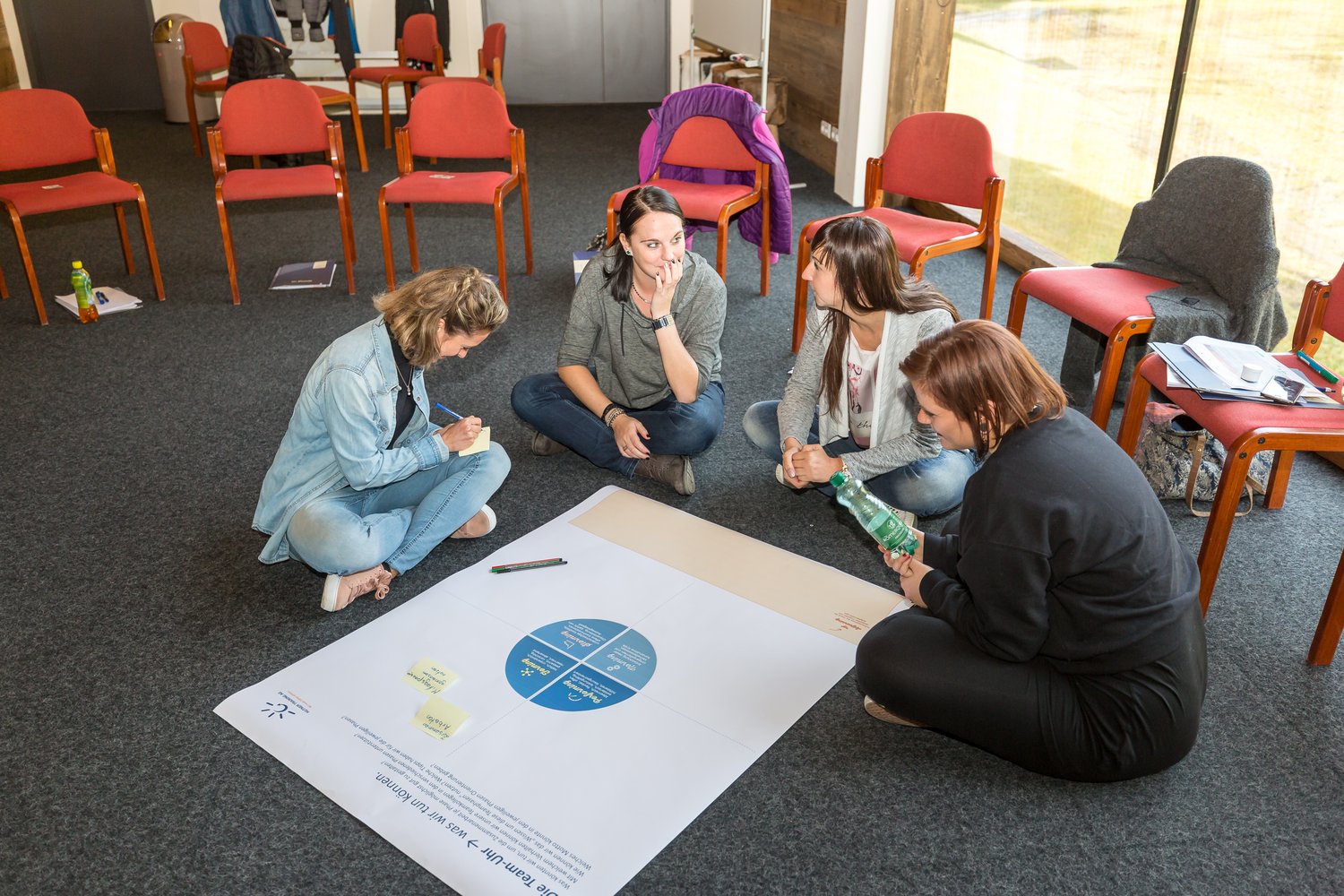 Loading 2017 / Schulung ...