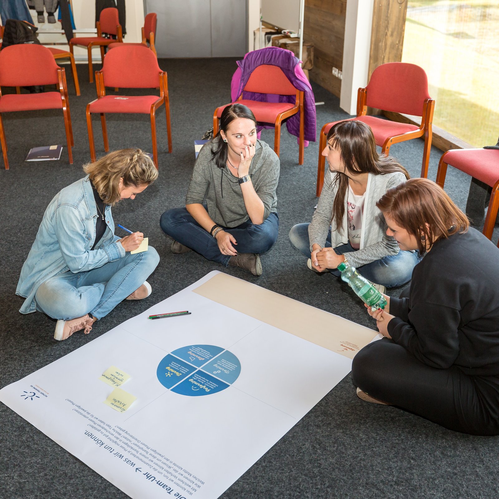 Loading 2017 / Schulung ...