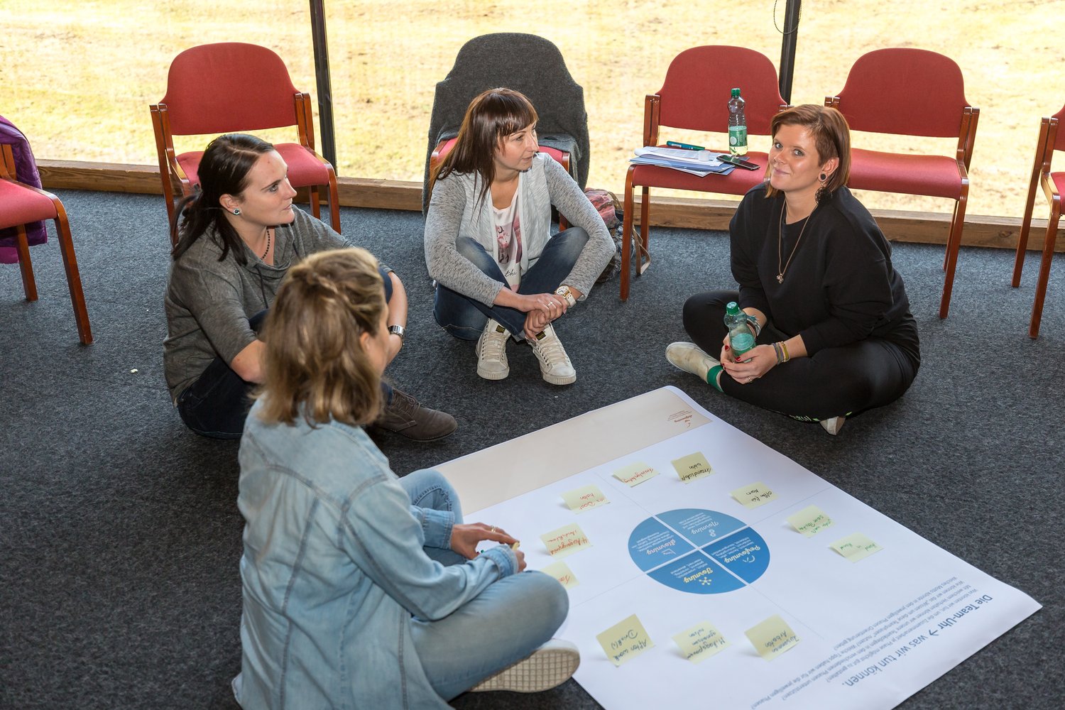 Loading 2017 / Schulung ...