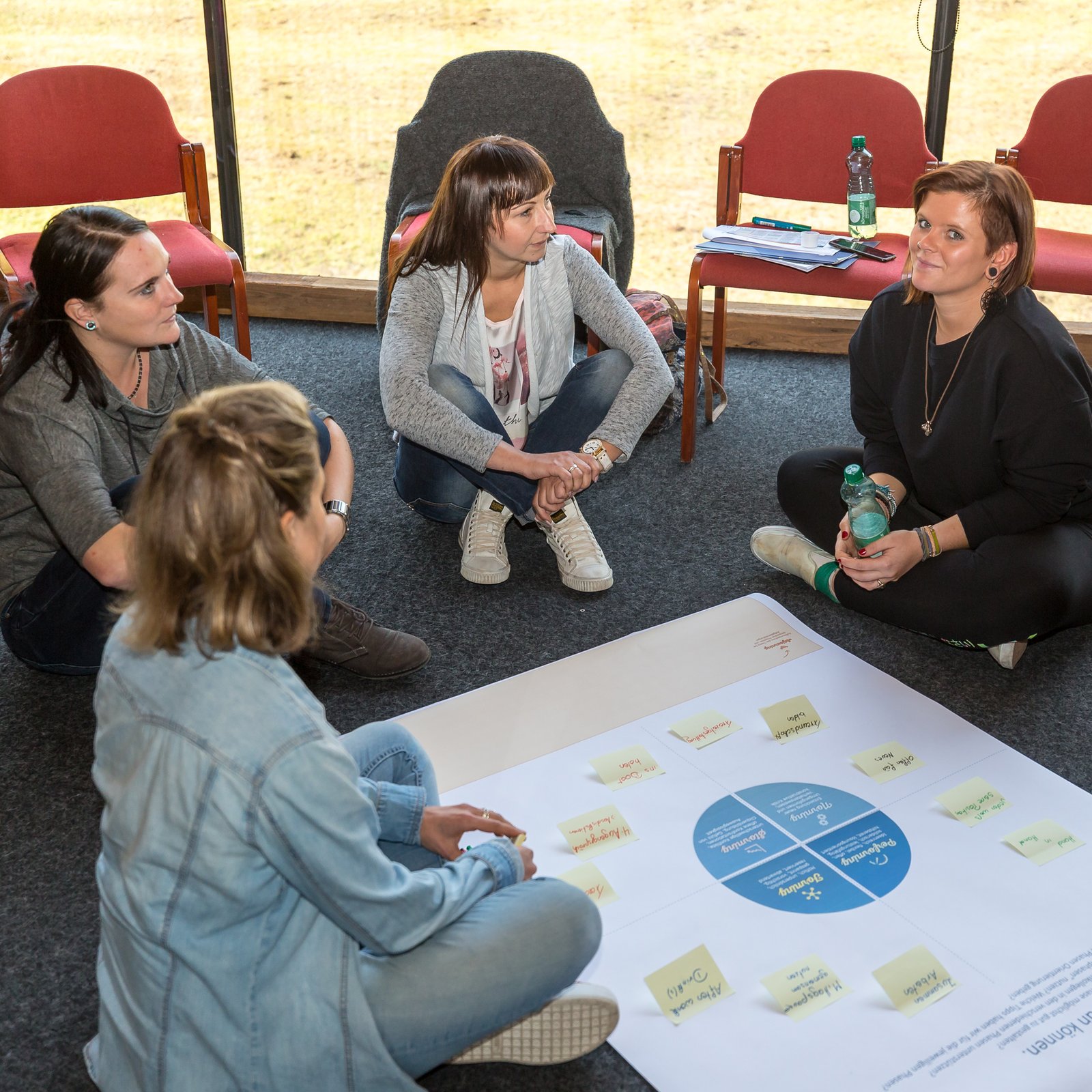 Loading 2017 / Schulung ...