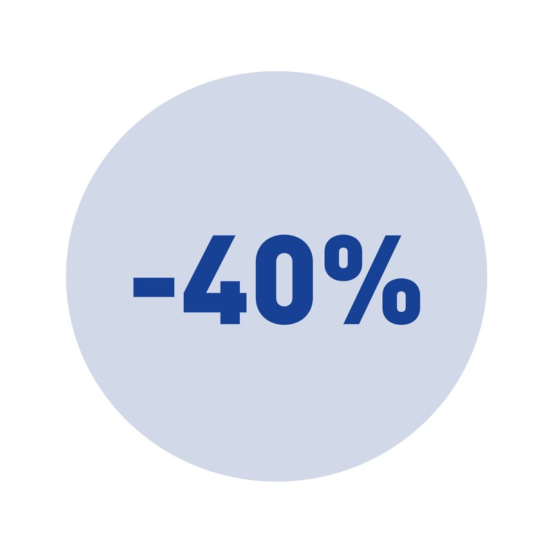 –40% Rabatt