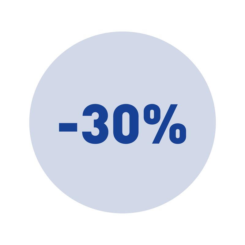 –30% Rabatt